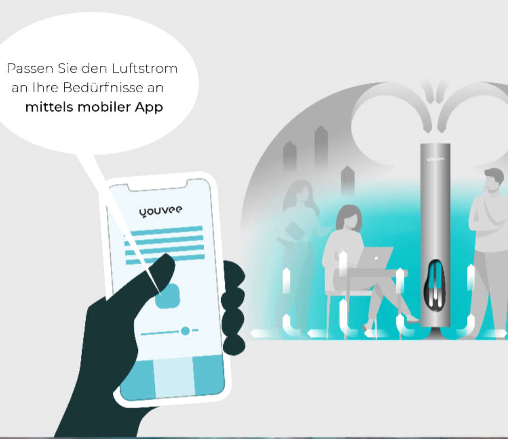 UVC-basierter Luftreiniger youvee® mit innovativer Steuerung Die youvee® App ist ab sofort im Google Play Store verfügbar